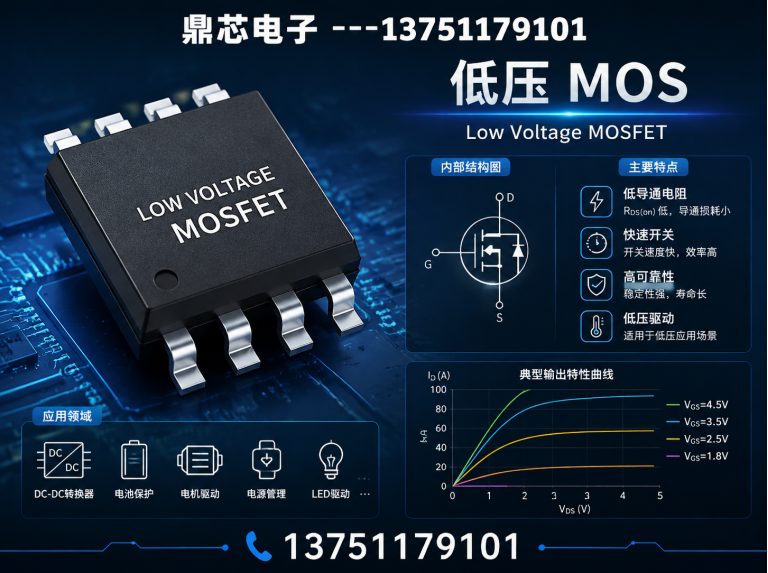 澄迈存储芯片展示图